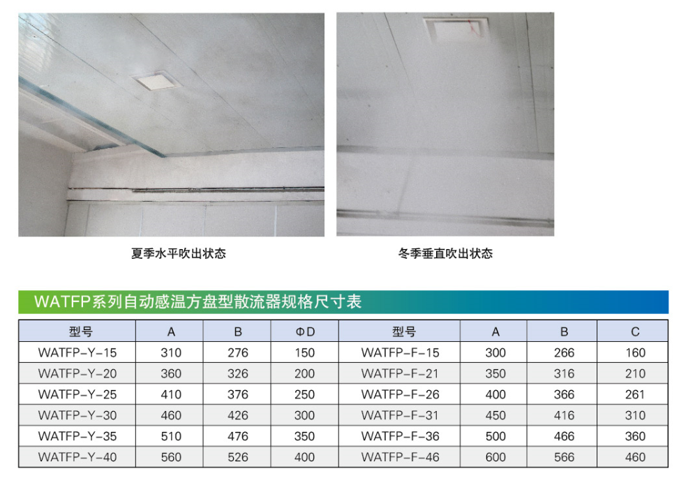 1577949853697967.png WATFP 規(guī)格尺寸表.png
